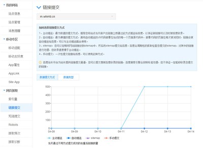 網站收錄工具—百度主動推送上線